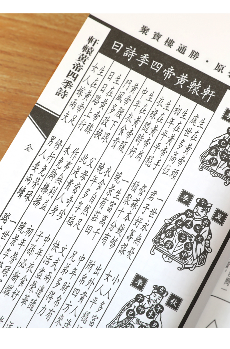 2022虎年聚宝楼香港原装正i版宪章堂通胜日历李宪章通书包罗万有嫁娶