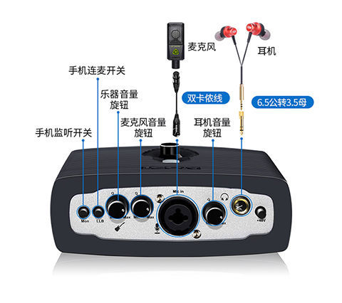 艾肯micu外置声卡笔记本电脑手机话筒套装变声器抖音直播设备全套单