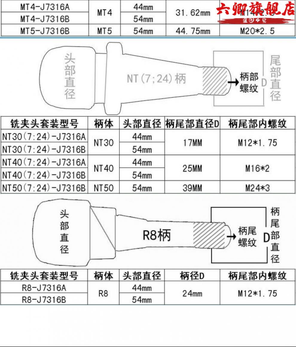 莫氏锥柄铣夹头套装r8铣刀夹头34号nt40j7316b炮塔后拉式刀柄r8j7316b