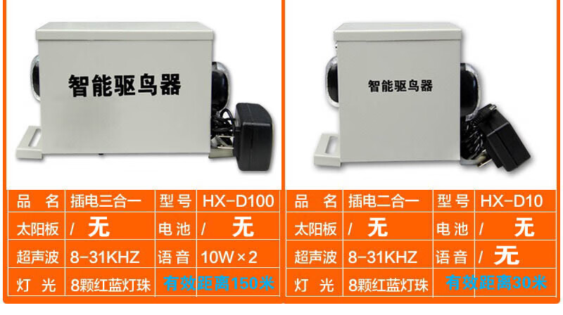 驱鸟器赶鸟器吓鸟神器智能驱鸟器赶鸟吓鸟神器太阳能防水超声波果园