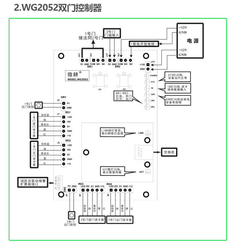 门禁控制器门禁套装门禁控制器带12v机箱电源联网考勤指纹刷卡门禁
