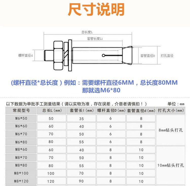 【精选】国标彩锌膨胀螺丝拉爆外膨胀螺丝钉爆炸螺丝吊顶螺栓m6m8m10m