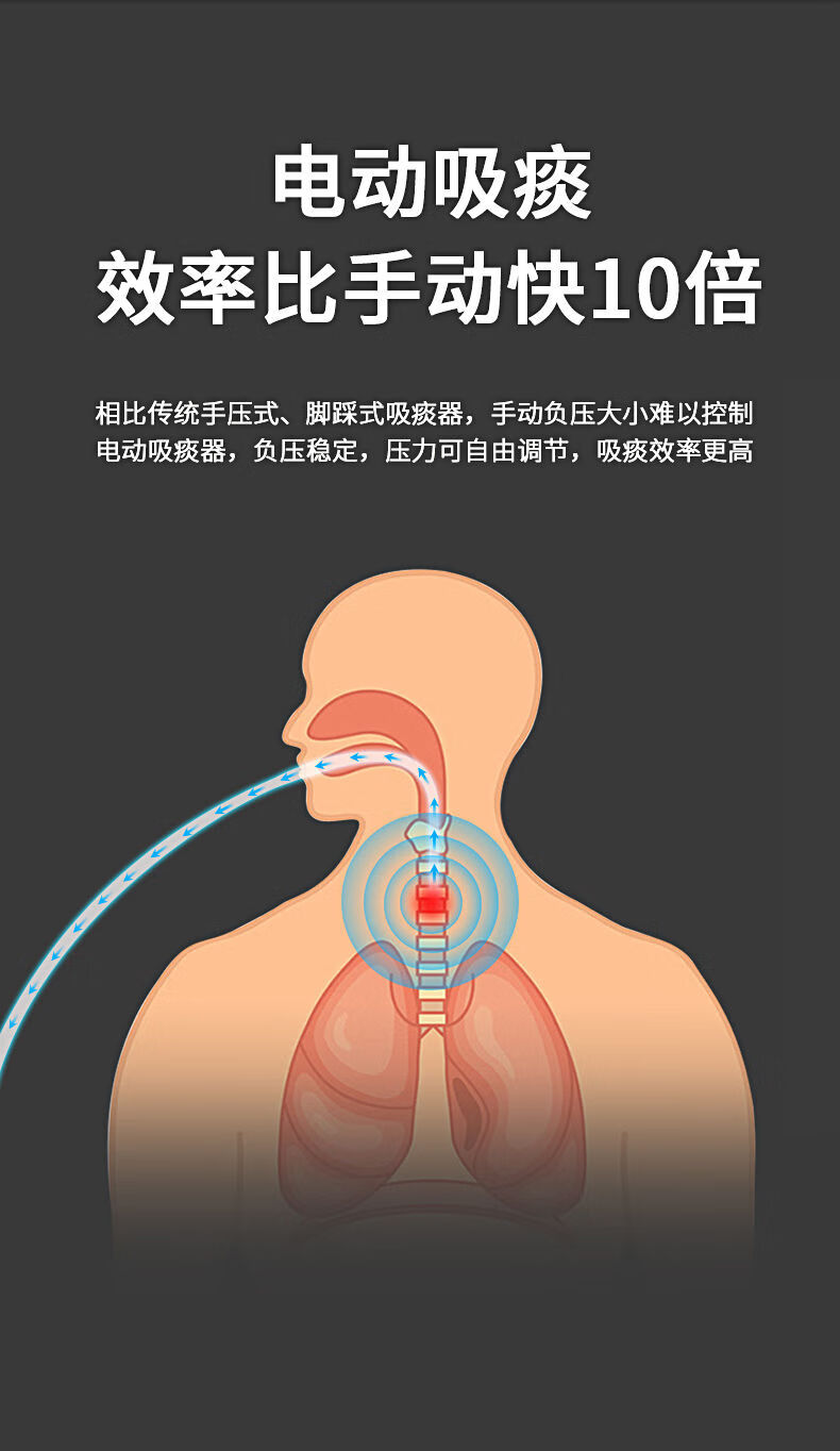 吸痰管卡通图片图片