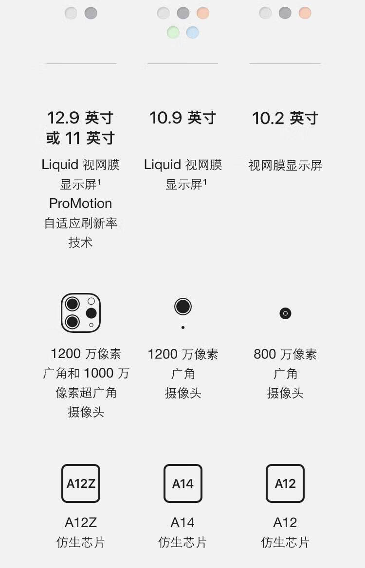 苹果平板5代参数图片