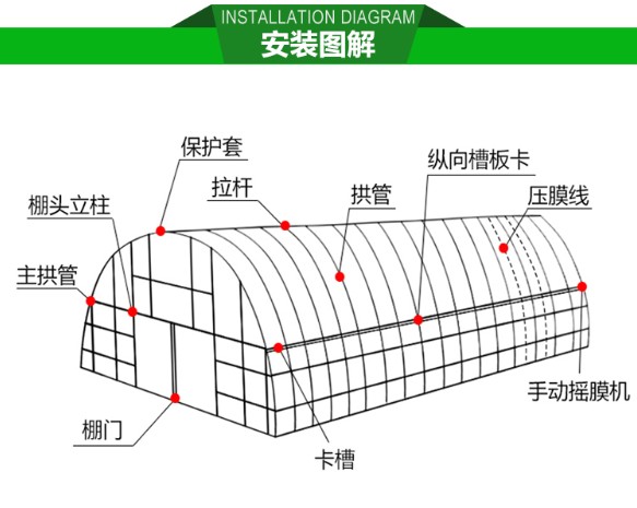 大棚骨架连体栋大棚蔬菜大棚地插式养殖大棚简易钢管大棚多肉大棚 6米