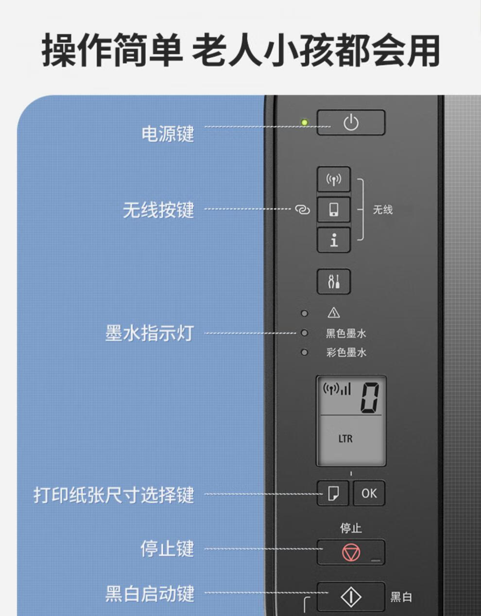 佳能ts3380加墨水步骤图片