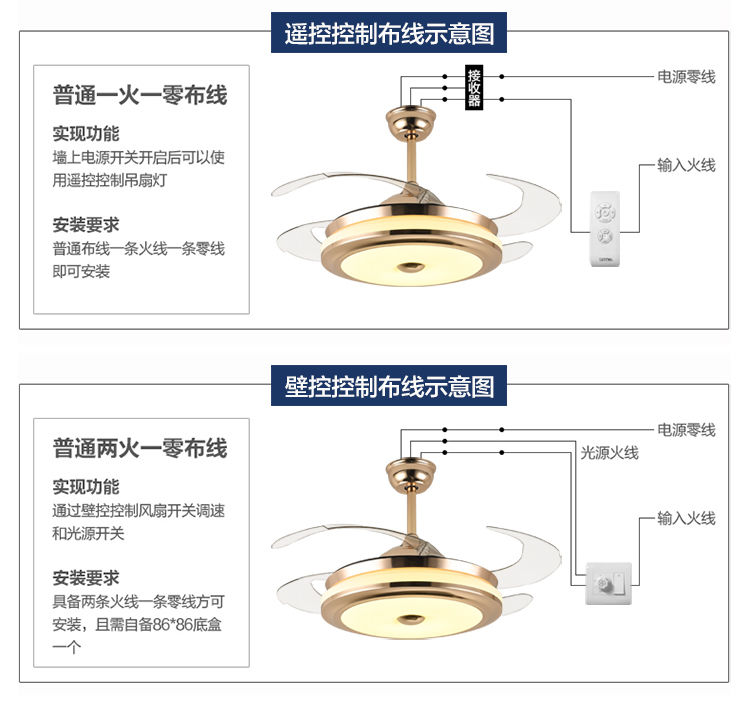 风扇灯隐形吊扇灯客厅餐厅卧室风扇吊灯家用简约现代电扇灯具富贵花36