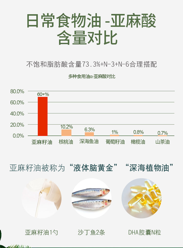 冷榨纯亚麻籽油热炒油耐高温亚麻酸胡麻油食用油 2000毫升钜惠装 冷榨