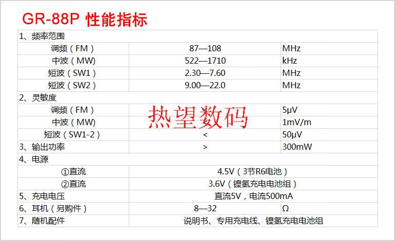 京東德生gr88p手搖發電應急收音機老人全波段短波fm充電便攜式半導體