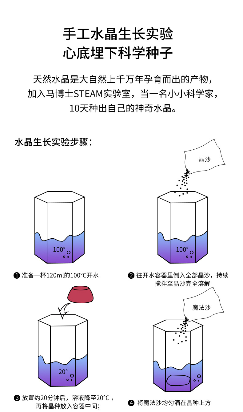 学优马儿童趣味科学小实验手工制作diy自种水晶生长化学种植结晶化学