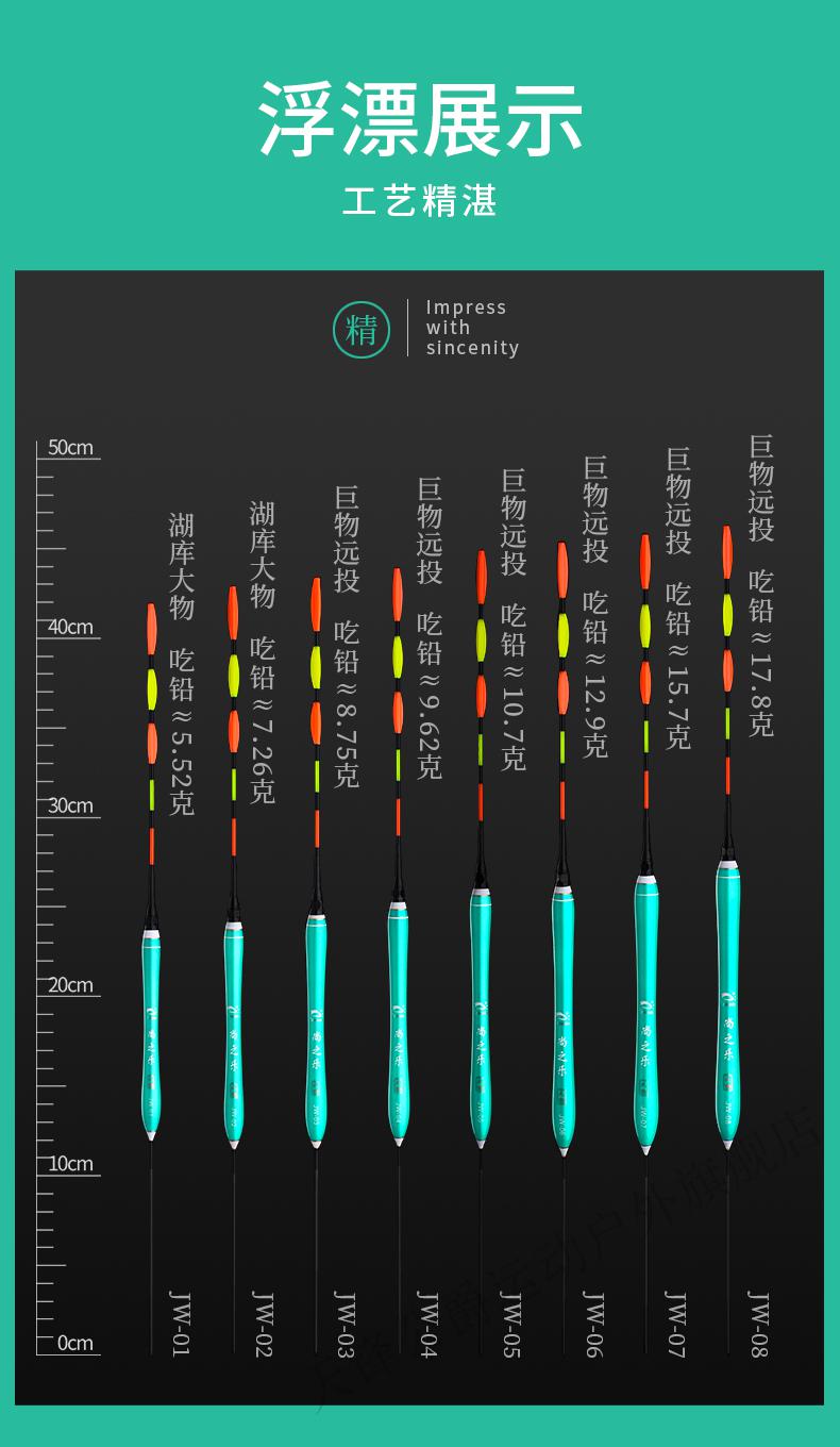 2022新款 黄金眼纳米大物夜光漂日夜两用鱼漂加粗醒目电子漂矶钓漂青