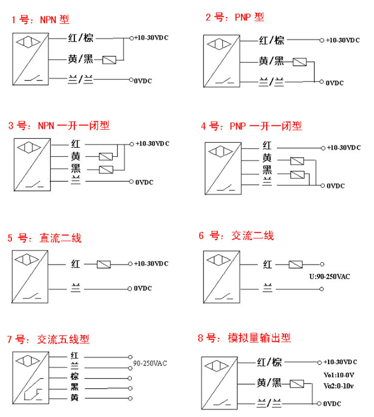 光电开关br400-ddtbr100-ddt光电传感器 br100-ddt【图片 价格 放