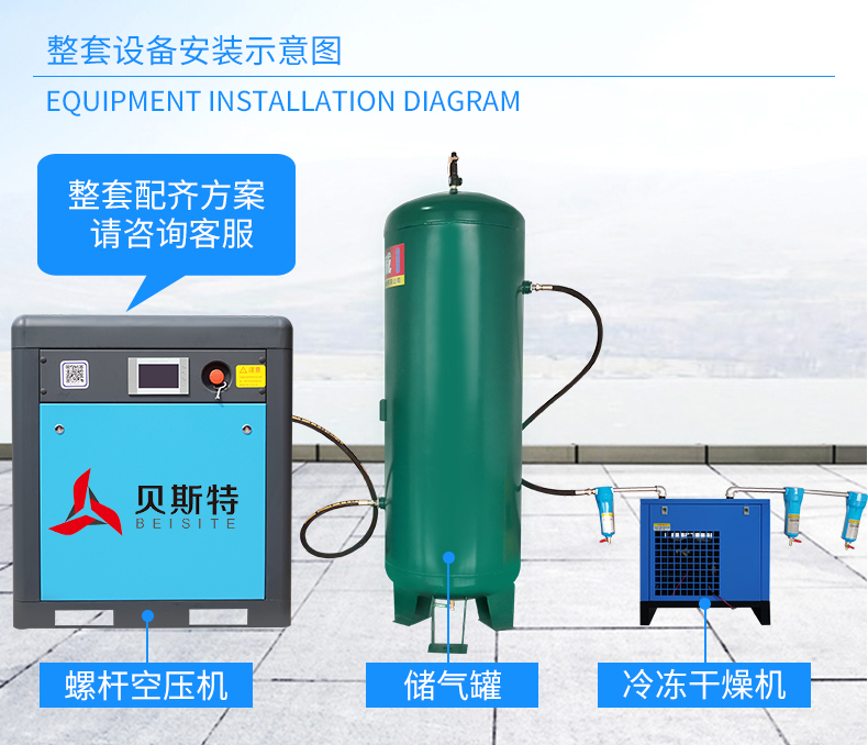 永磁變頻氣泵空壓機螺桿式37kw50p鮑斯漢中小靜音高壓空氣壓縮機