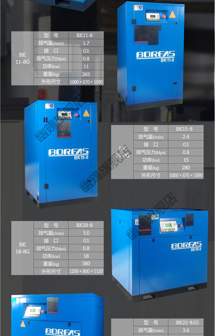 空壓機牌螺桿式空壓機永磁變頻空氣壓縮機工業級氣泵75111522kw550w8l