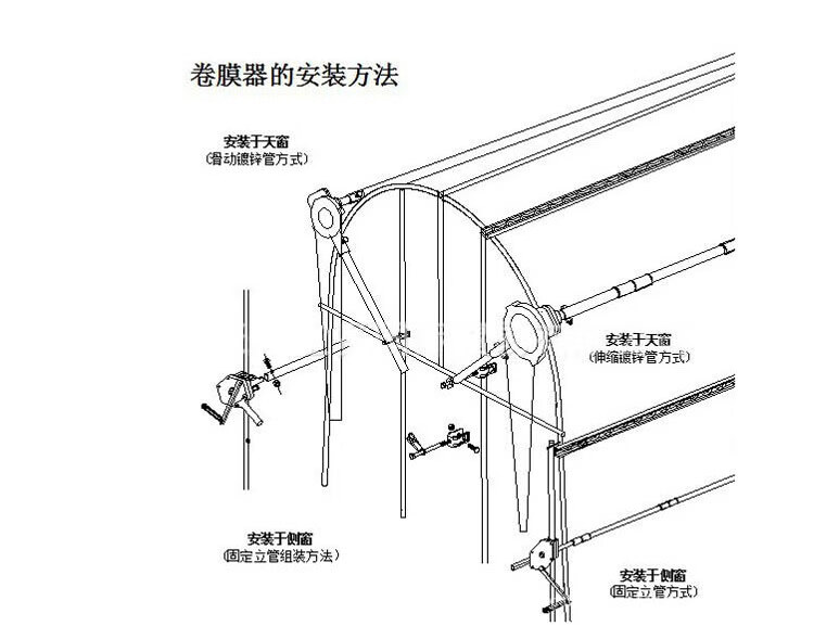 大棚卷膜器温室侧卷帘机手动顶卷配件养殖场蔬菜手摇膜器高位侧卷4米