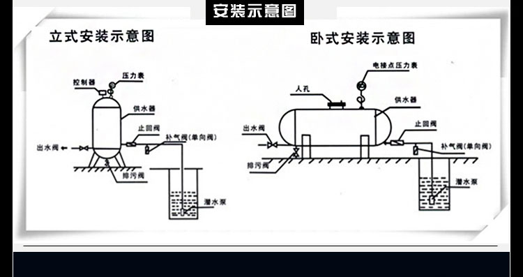 加厚搪瓷无塔供水器家用全自动压力罐水塔自来水增压水泵储水箱咨询