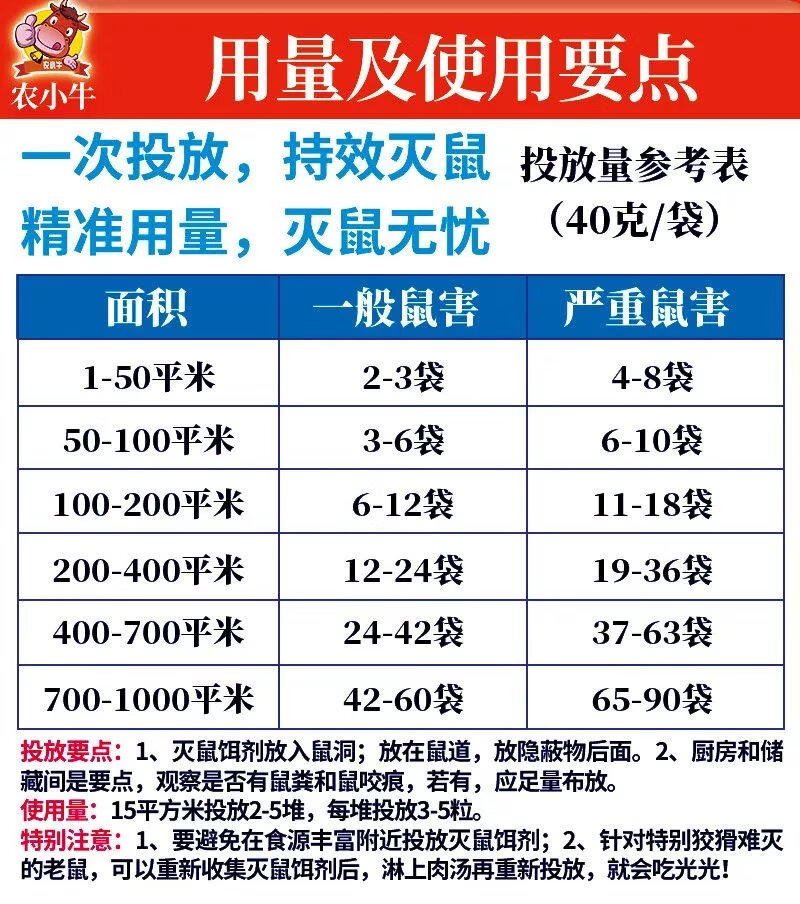 杀老鼠药克星耗子药家用颗粒环保杀鼠剂 【升级版】40克x1袋【图片