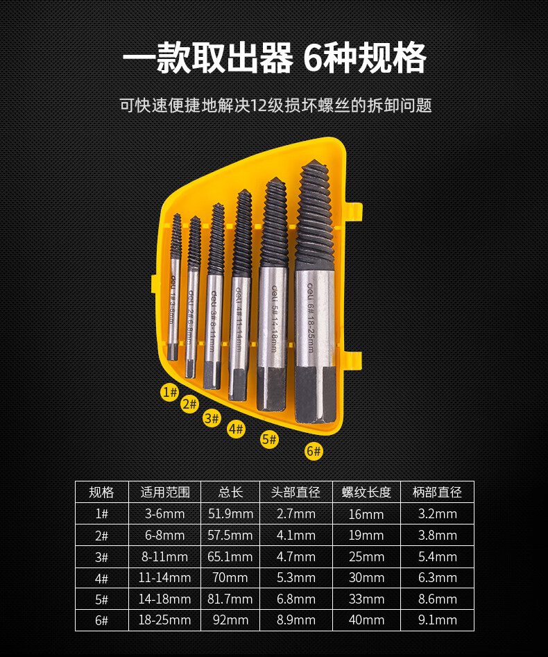 得力断头螺丝取出器滑丝滑牙多功能取罗丝工具反丝断丝取丝器神器螺丝