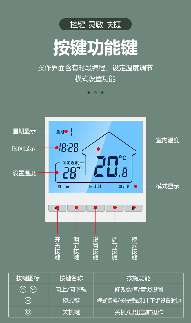 大金地暖控制面板图解图片