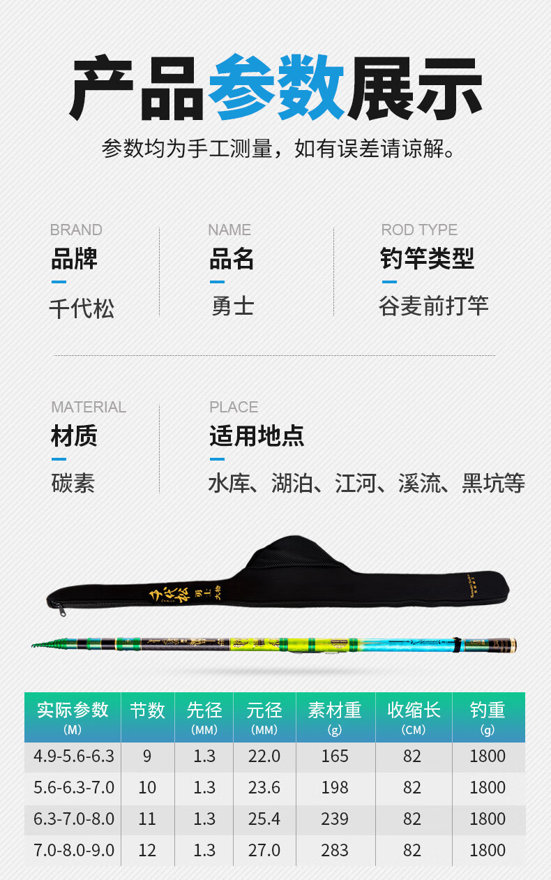 千代松佐崎精工千代松勇士2022新款谷麦竿超轻超硬前打竿19钓大物谷麦