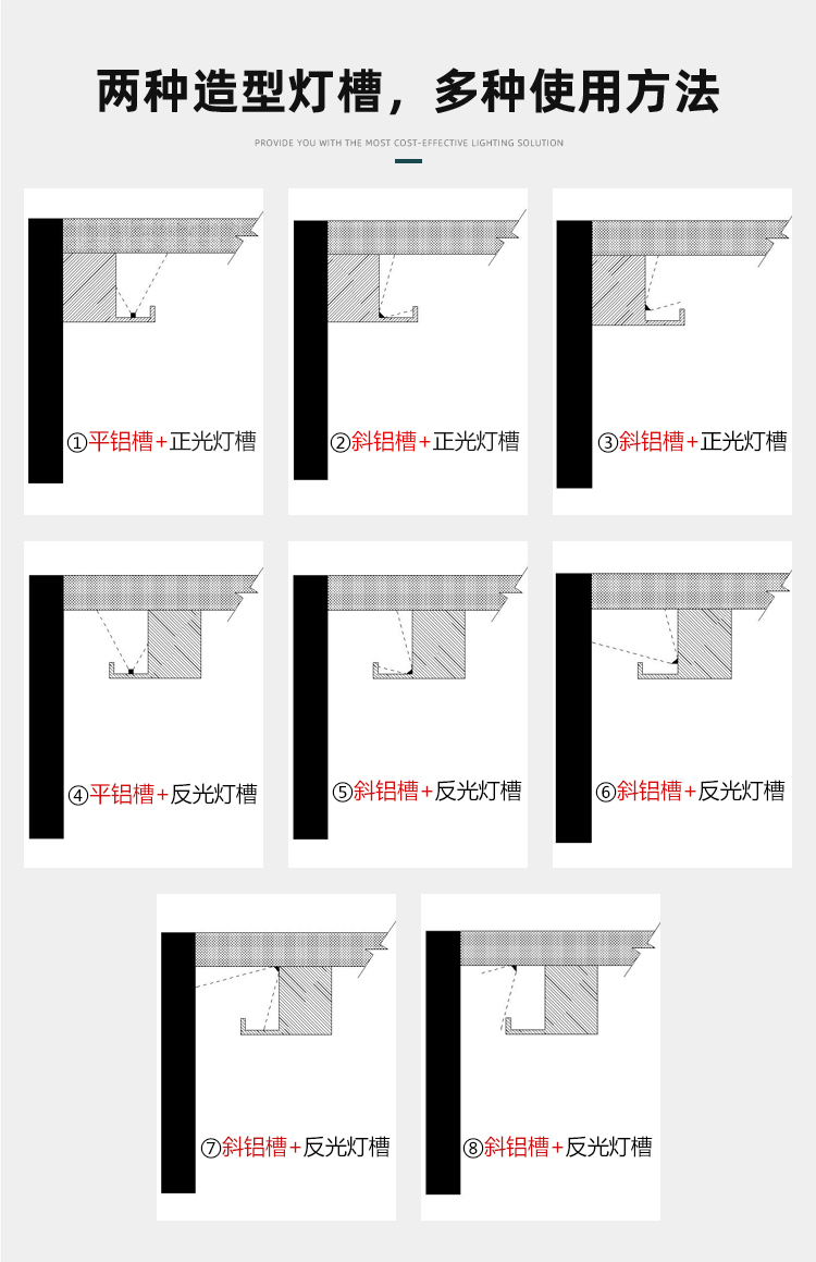 洗墙灯槽尺寸图片