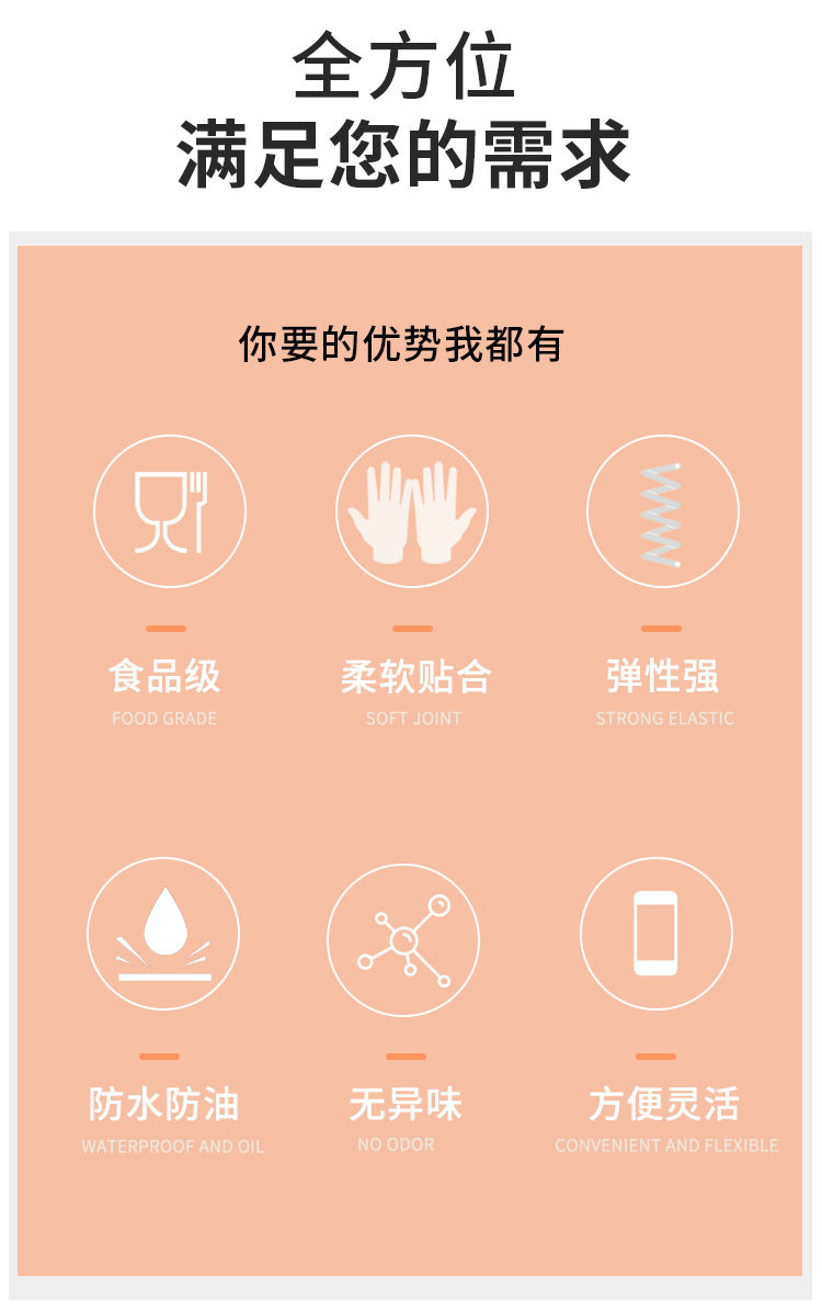 38601-蓝丽雅 一次性手套盒装抽取式TPE食品级加厚耐用餐饮厨房防水防油防护 【新品TPE】盒装100只 M中号男女通用-详情图