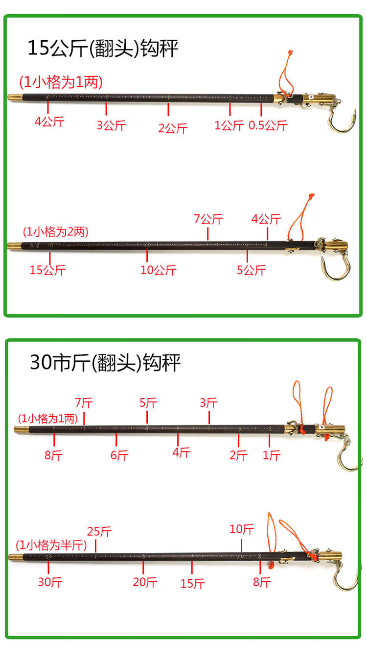 杆秤图解图片