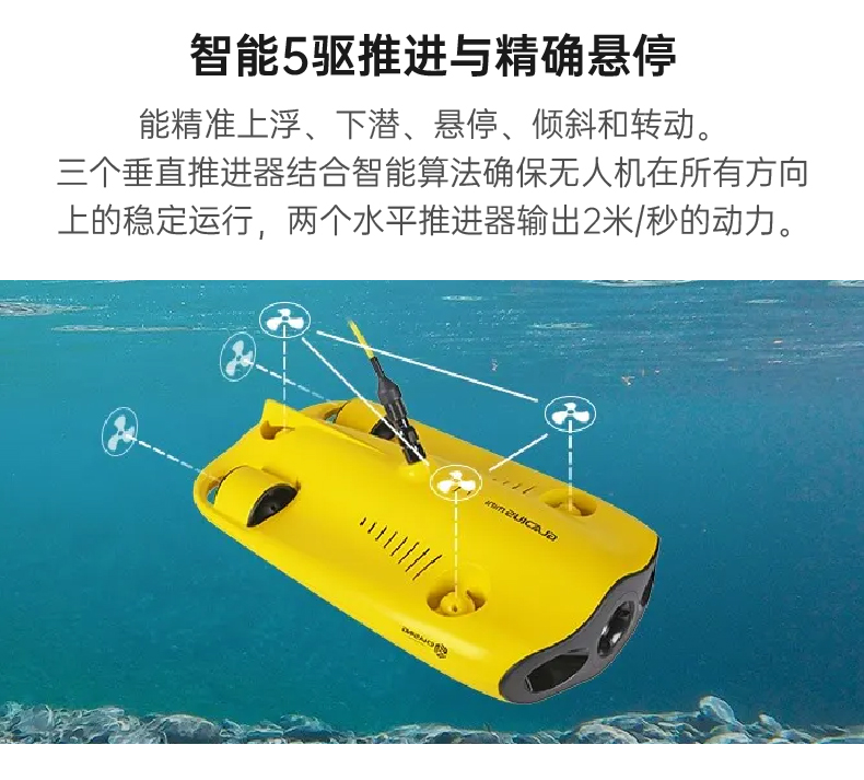 mini水下无人机器人可视潜艇4k高清智能遥控拍摄水下无人潜水艇救援