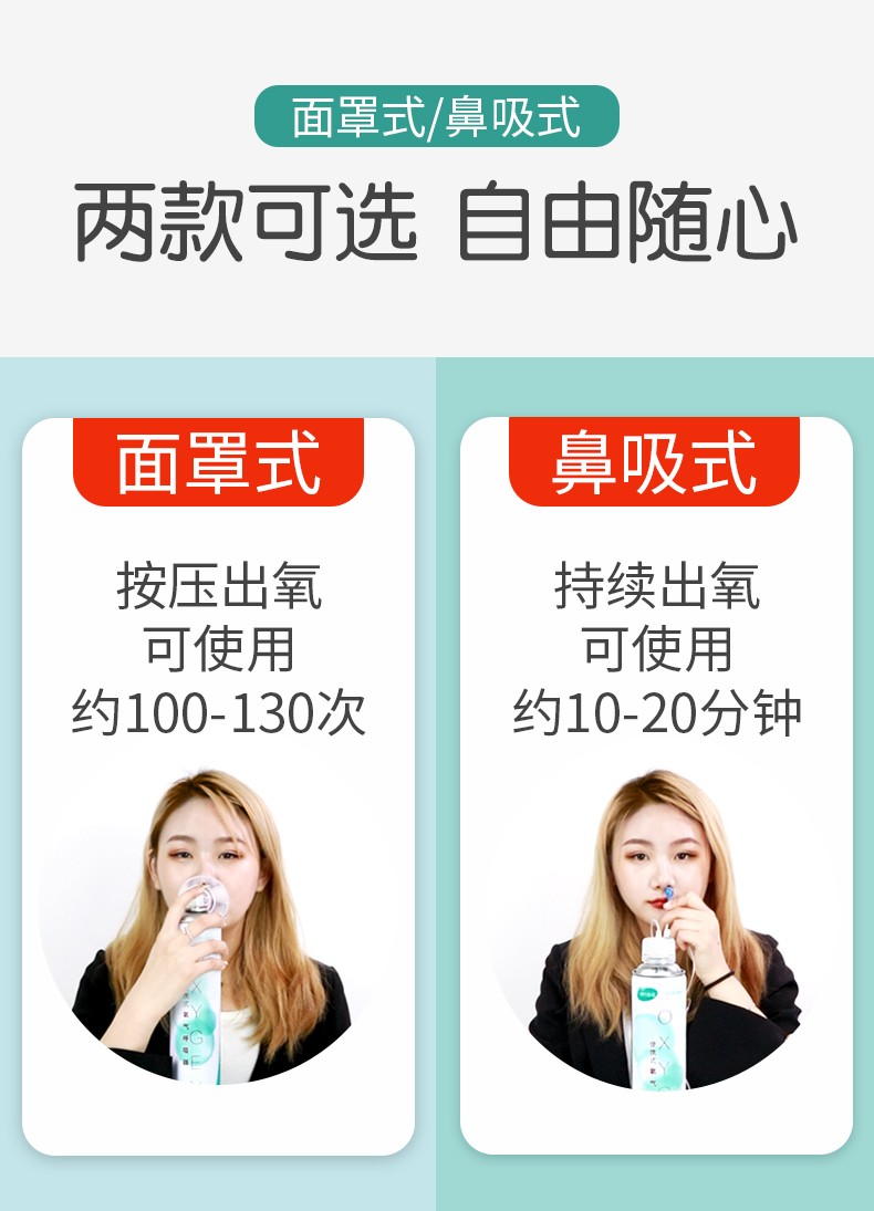 医用氧气瓶便携式一次性氧气呼吸器1升一瓶装面罩式10l瓶