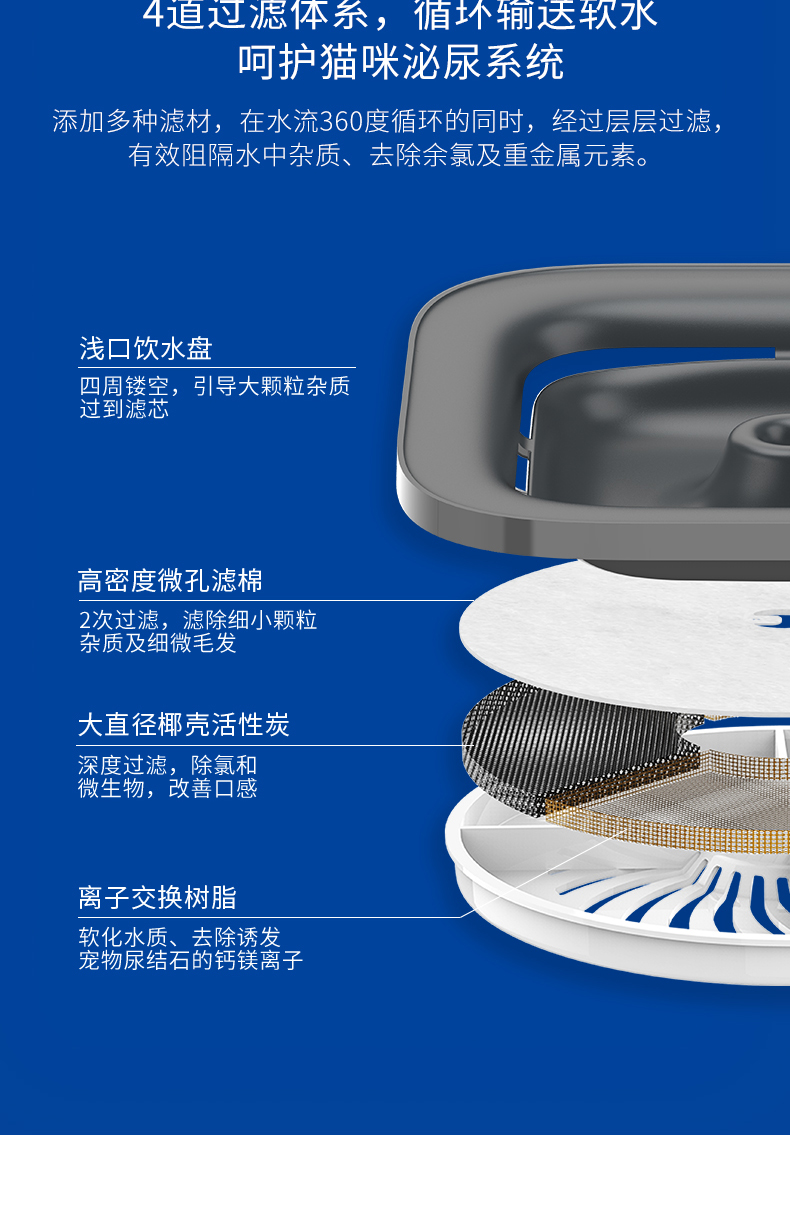 小佩solo猫咪自动饮水机狗狗循环活水饮水器宠物喝喂水用品不漏电 烟