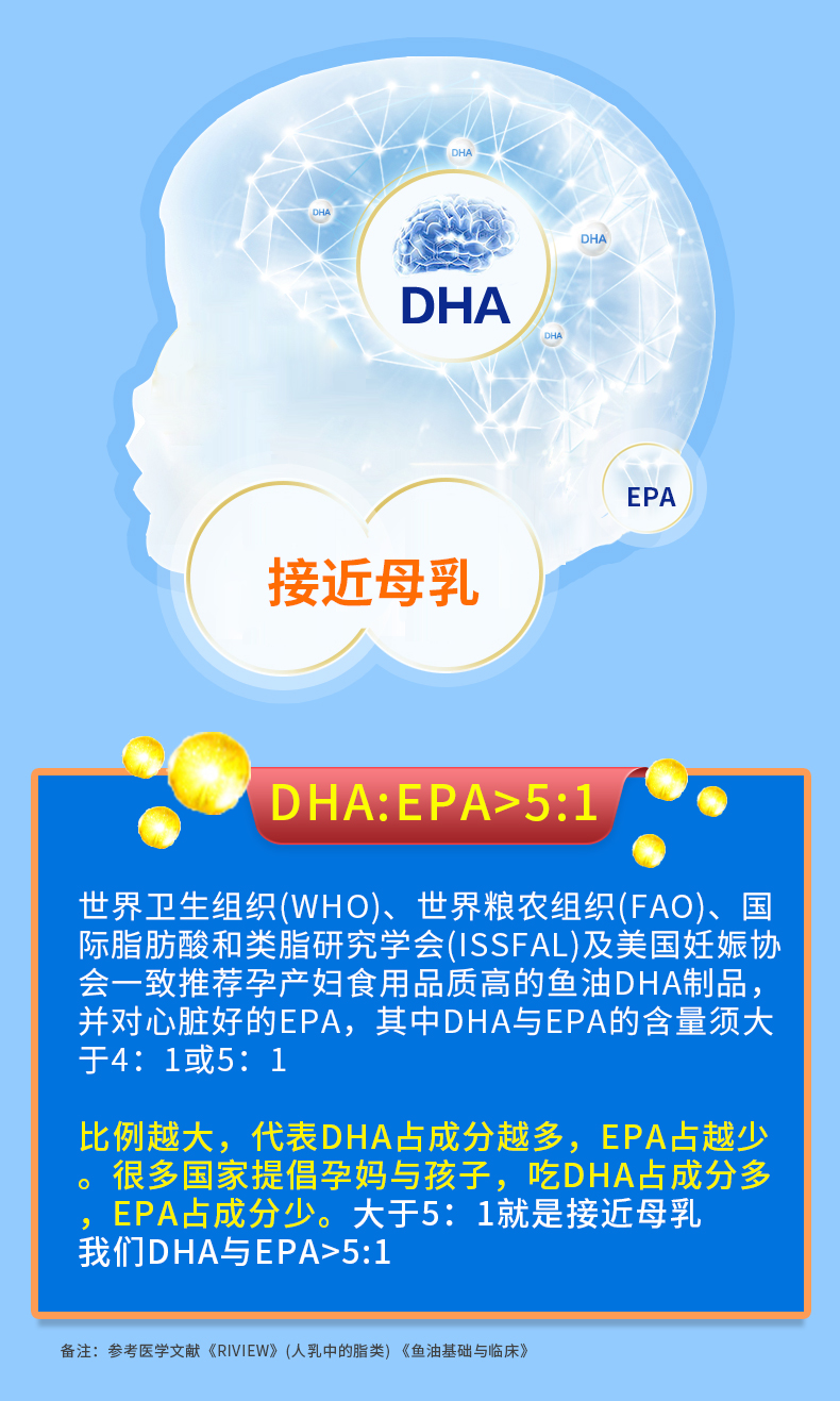 德国dha 孕妇专用孕期孕妇鱼油dha480mg60粒德国kd鱼油德国原dha