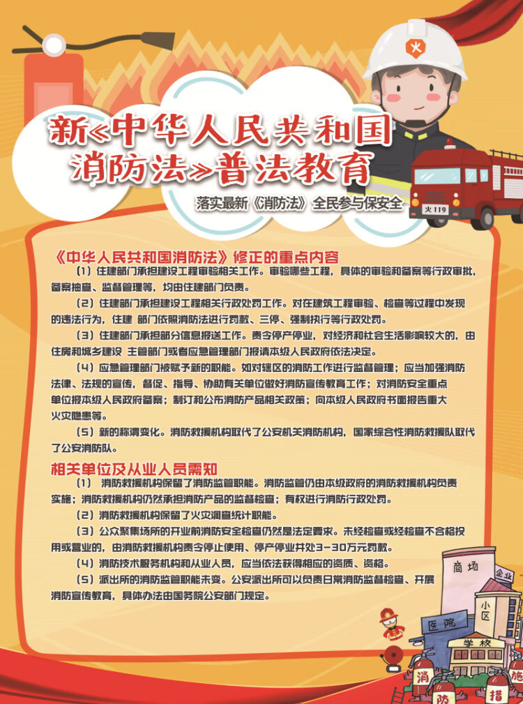 新消防法普法教育宣传单100张