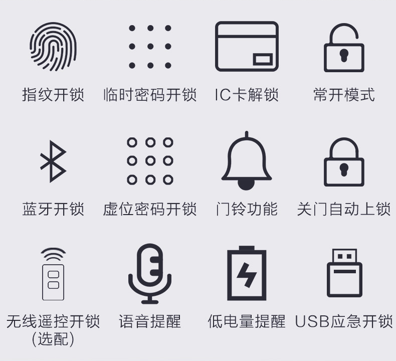 单门有框双门无框刷卡电子密码锁的的半导体指纹双门玻璃门门扇无包边