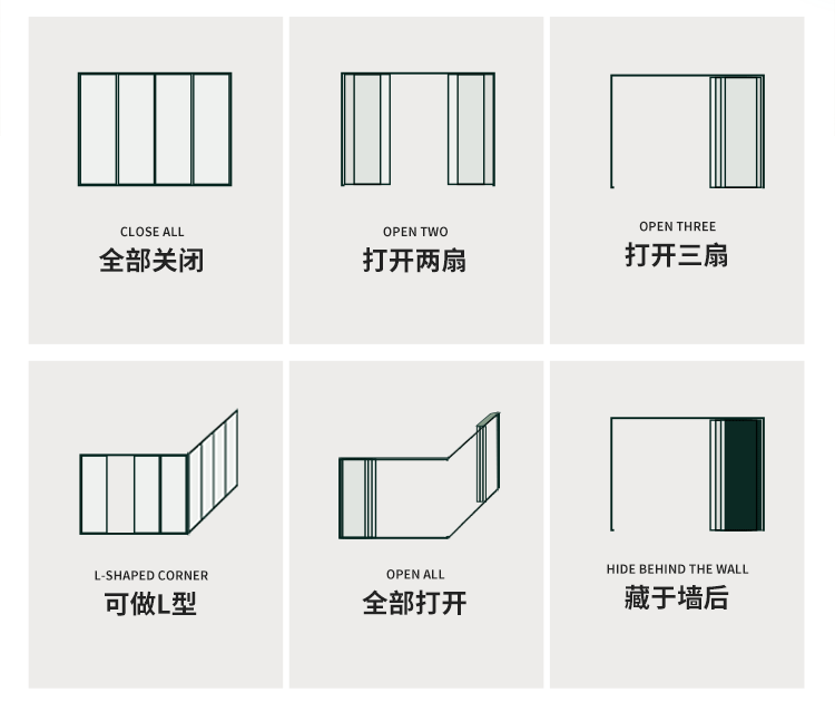 cad折叠门图例图片