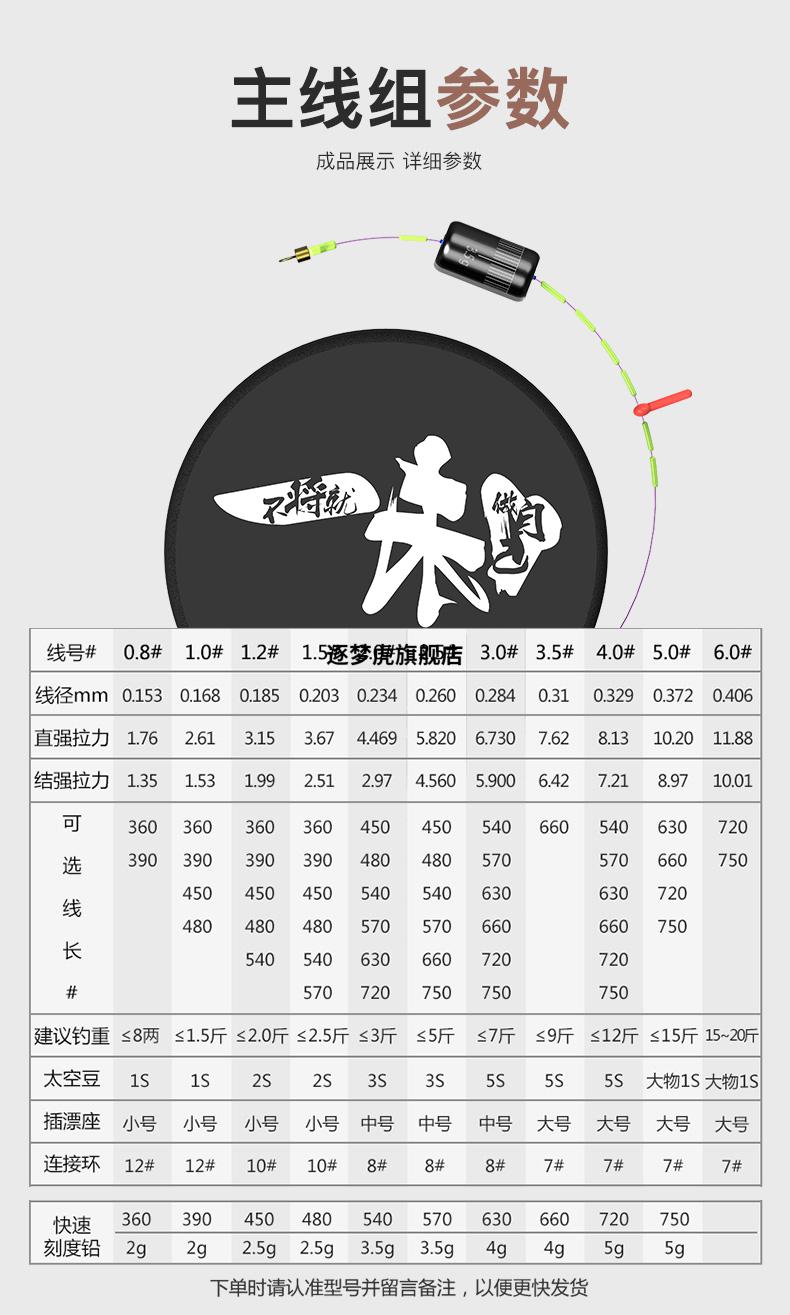 主线子线鱼钩搭配表图片