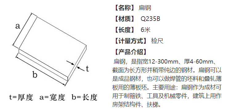 扁钢扁铁纵剪扁钢镀锌扁钢热镀锌扁钢冷拉扁钢避雷接地扁钢镀锌扁钢