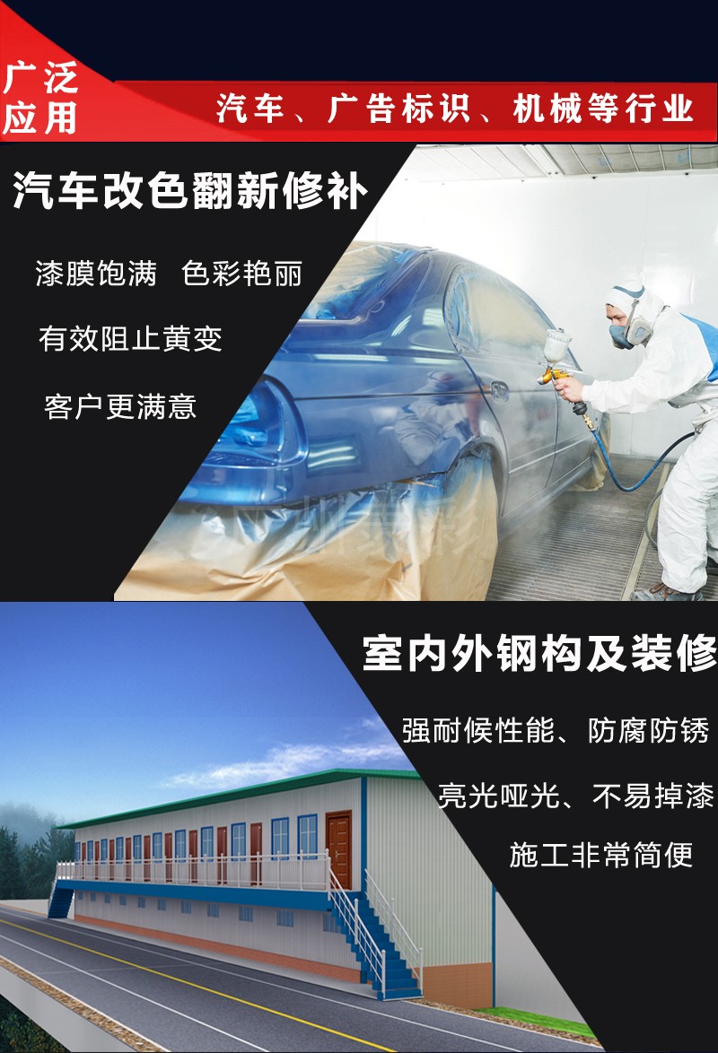大桶汽车油漆黑白红黄蓝绿紫色调漆2k亮光镜面修补翻新套装yc2712k