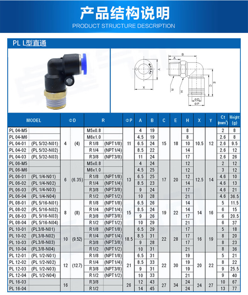 气动气管接头快速快插塑料接头螺纹弯头pl8024m56011003pl4m5