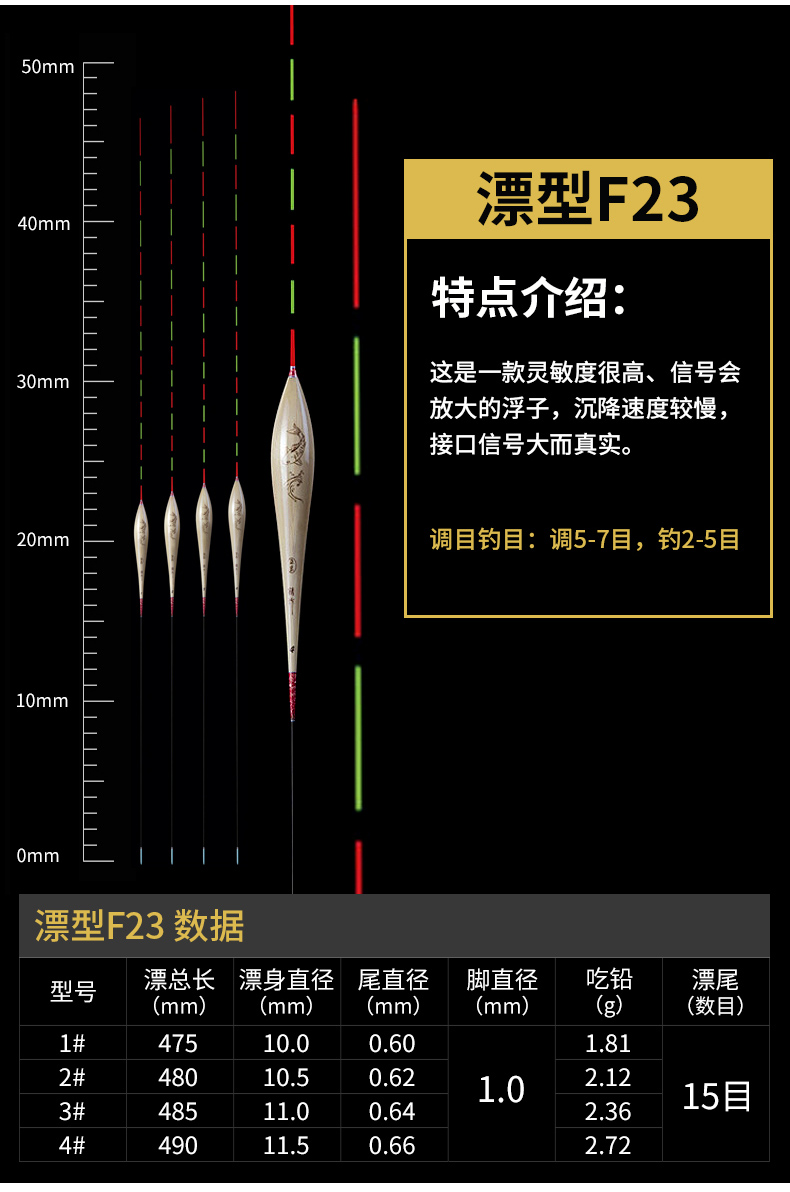 卡瑟龙(kaselong)阿l卢浮漂电子漂套装醒目鱼漂黑坑野钓高灵敏阴天