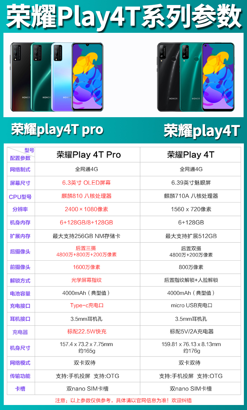 荣耀(honor) 荣耀play4t pro 手机 麒麟810 学生备用智能手机 oled