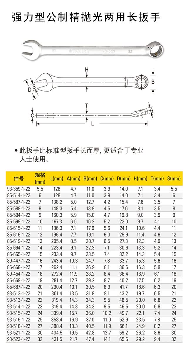 史丹利(stanley)订制强力型公制精抛光两用长扳手 25mm 93-516-1-22