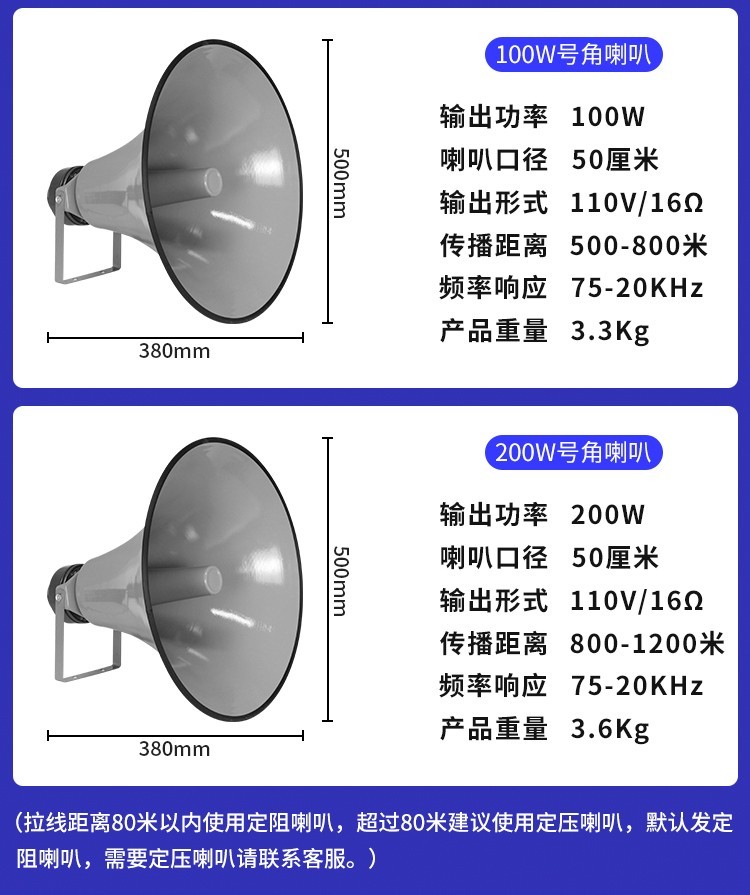 6·5寸喇叭音箱尺寸图片