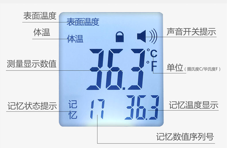 长坤(chang kun)电子体温计婴儿额温枪宝宝儿童发烧家用测温仪小孩量