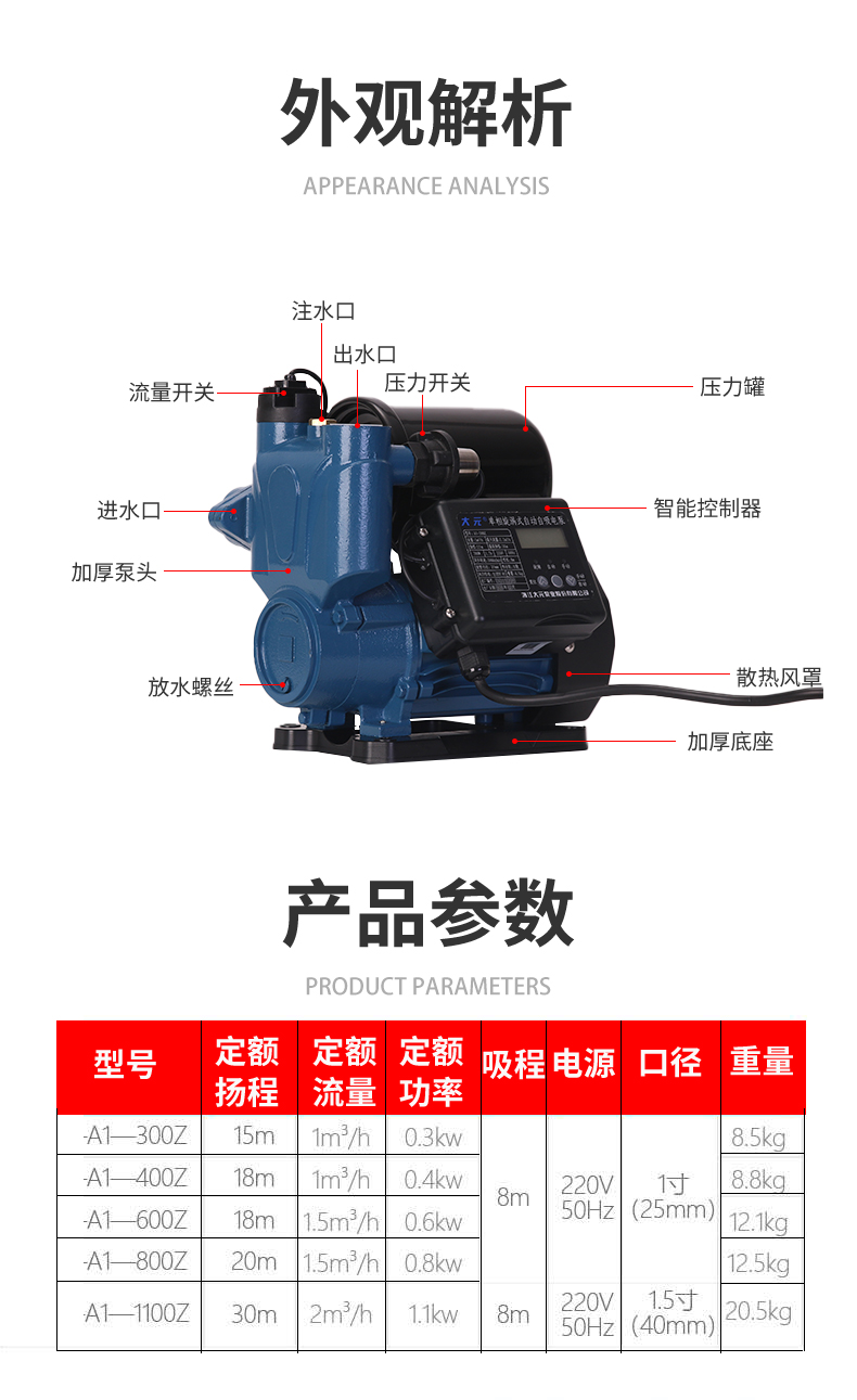 定制大元a1智能新型全自动冷热水自吸泵家用井用增压泵抽水泵管道泵子