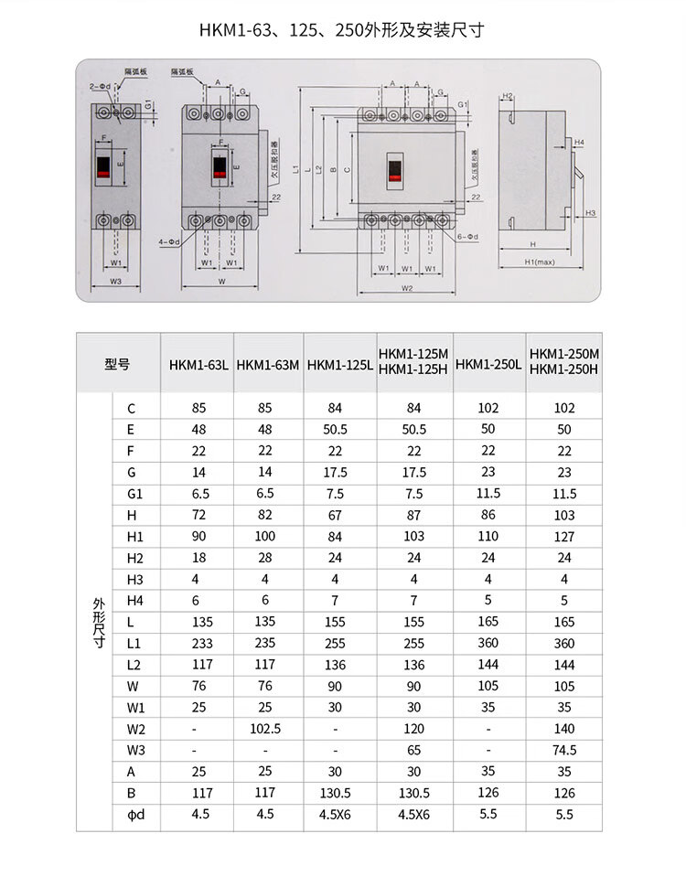  總閘空開買40還是63安_總閘空開買40還是63安C13是什么意思