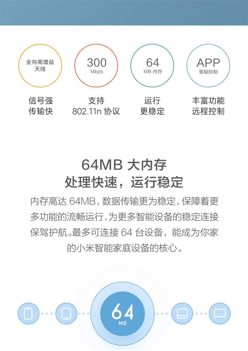 小米路由器4c家用高速无线wifi穿墙王4a千兆端口5g双频百兆版电信移动