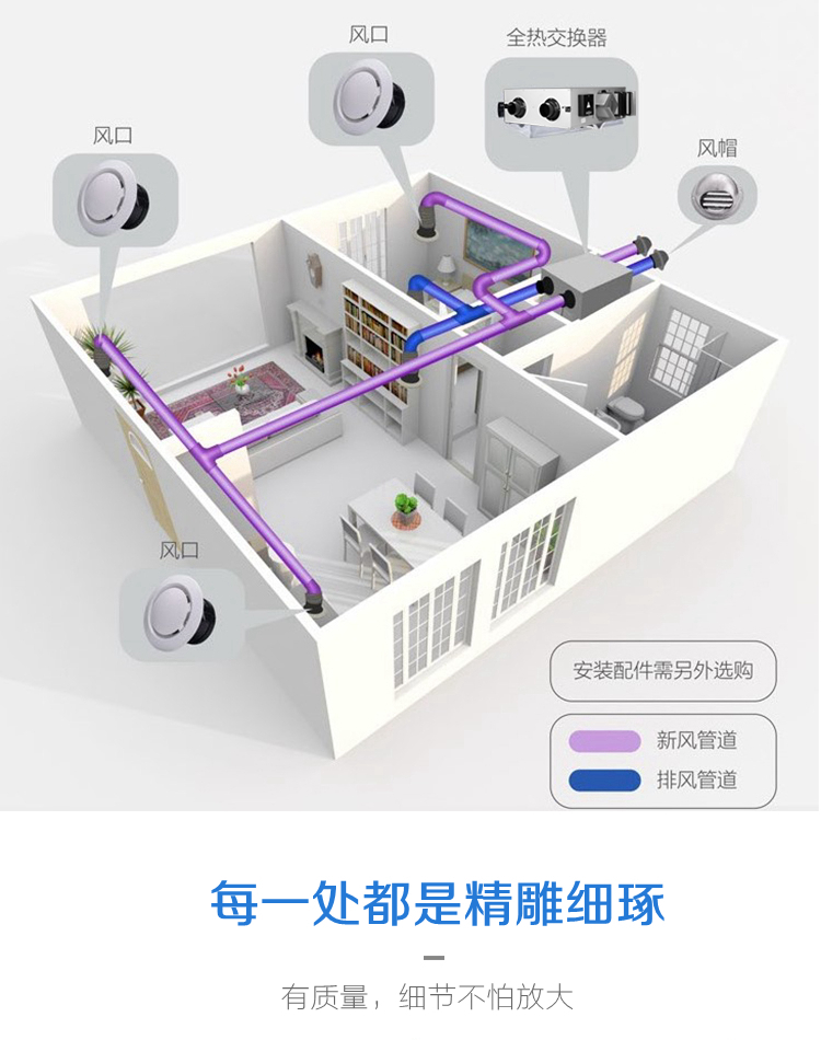 
山东净化新风换气机原理
