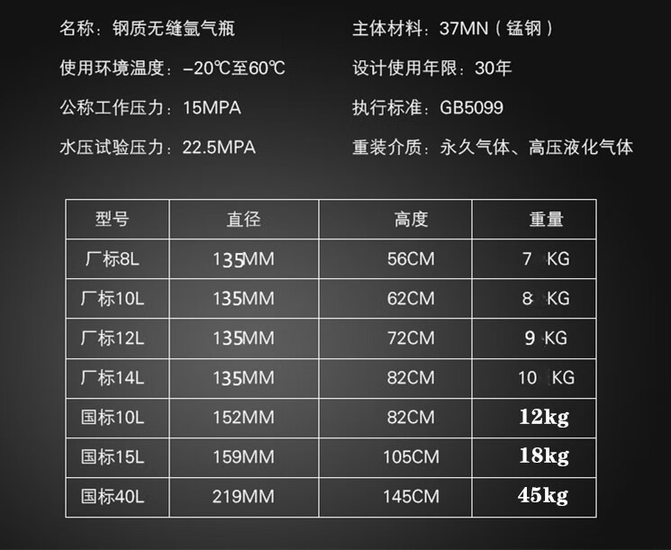 小型氩弧焊便携式氩气瓶8l10l12l14l小钢瓶氮气氧气二氧工业氮气瓶10l