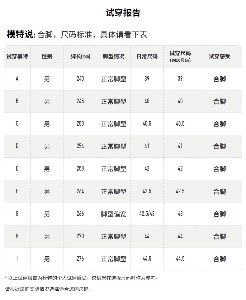 adidas跑步鞋_adidas 阿迪达斯 Galaxy 5 男子跑鞋 FY6718
