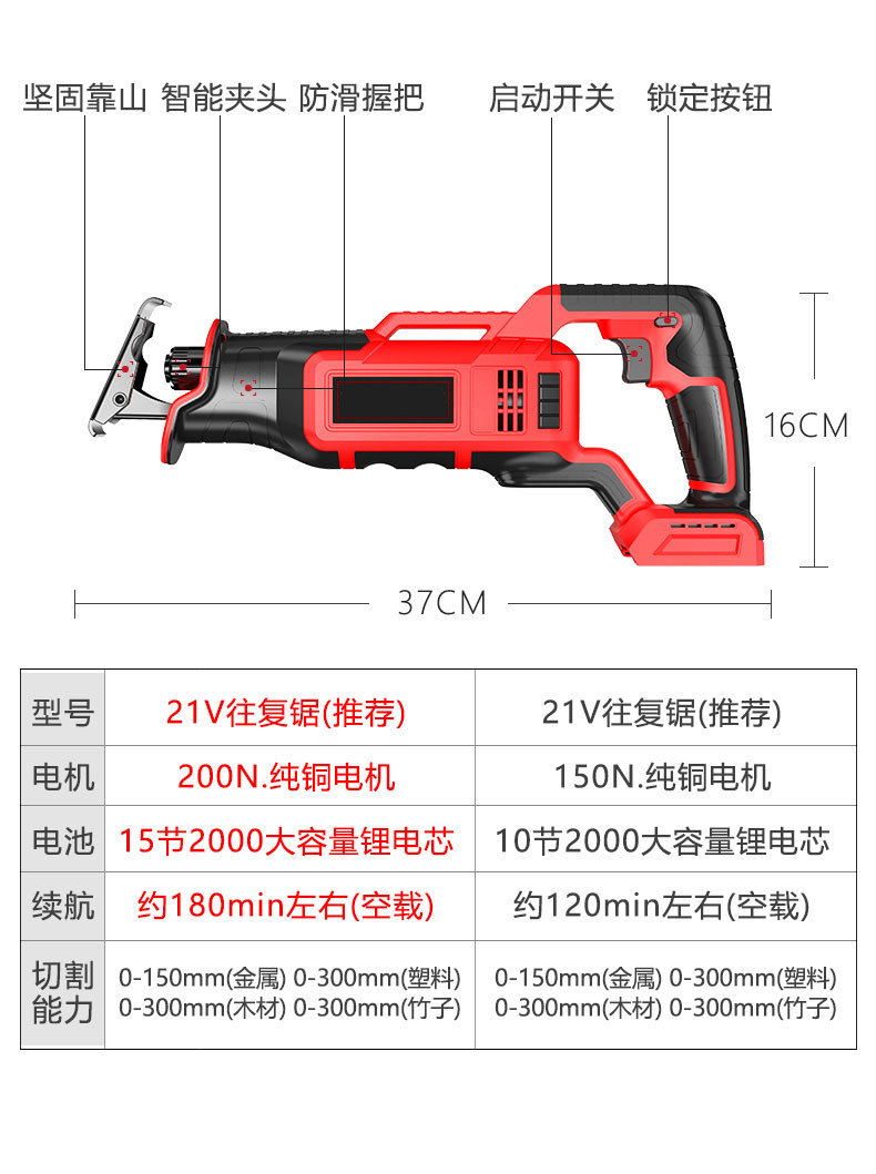电动锂电锯往复锯充电式48vf马刀锯家用小型户外手持大功率电动伐木